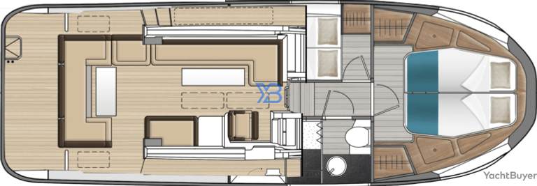  layout