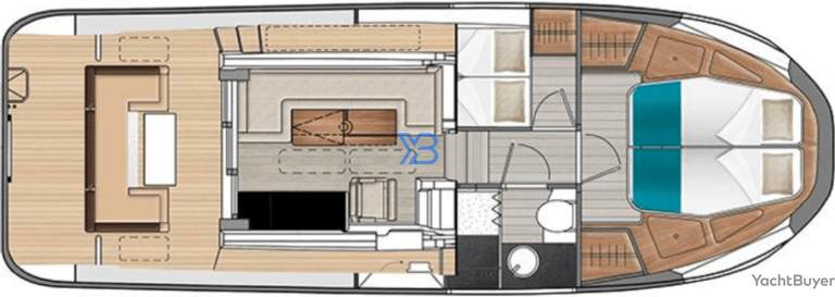  layout