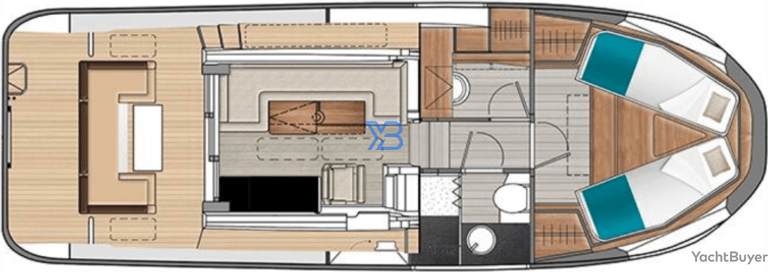  layout