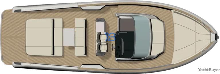  layout