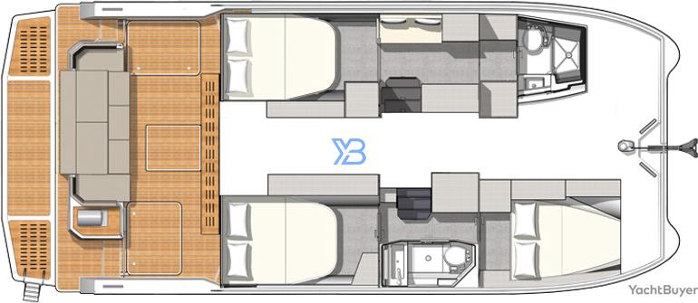  layout