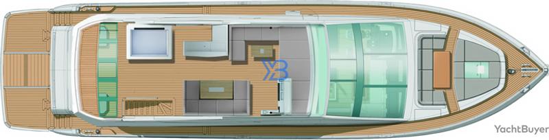 Flybridge Pearl 80