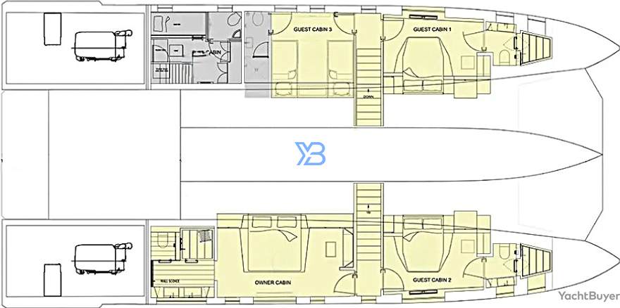  layout
