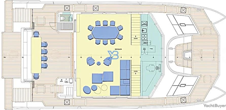  layout