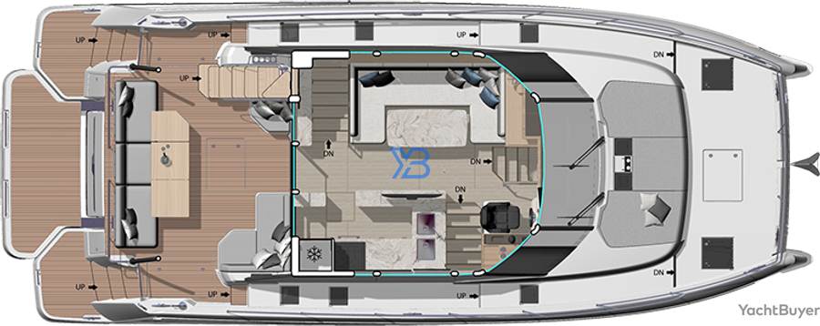  layout