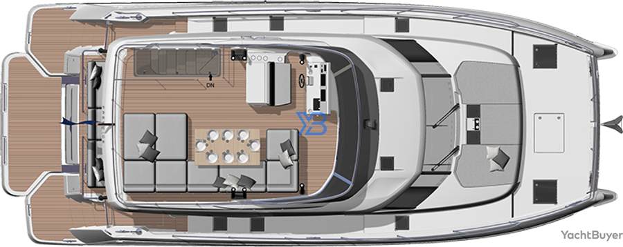  layout