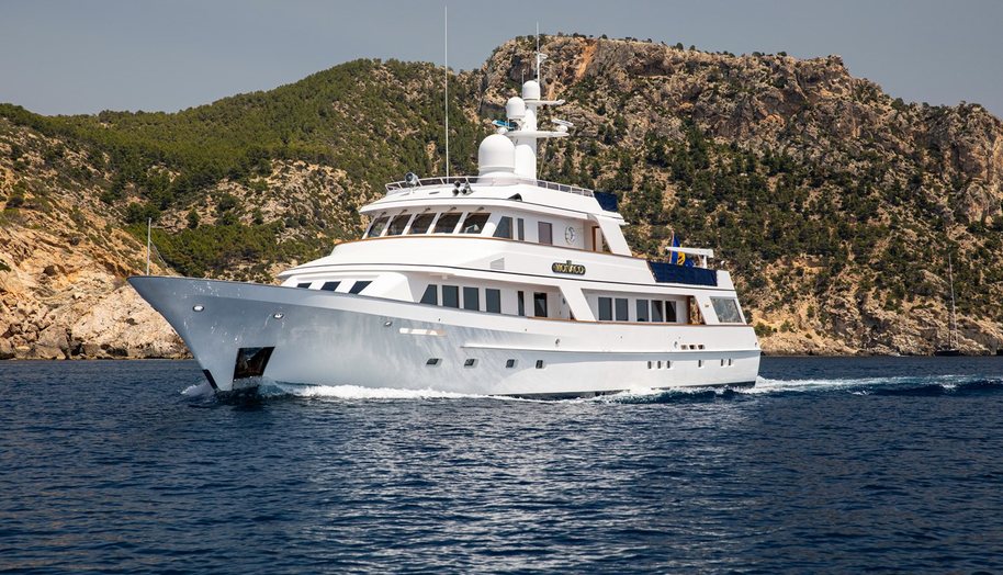 MONACO for sale 6