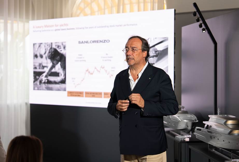 Sanlorenzo Celebrates 20 Years of Growth, Innovation, and Design Excellence