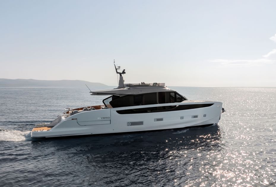 Azimut|Benetti Group Report Strong Financial Results 