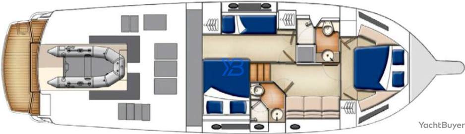  layout