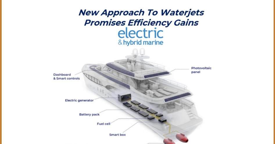 Diagram on new DeepSpeed powertrain