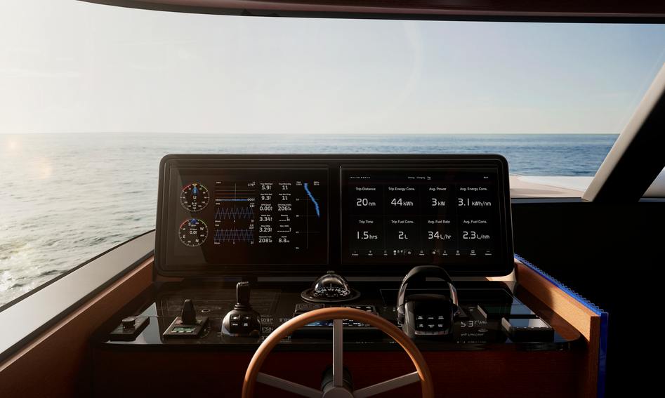 Sanlorenzo SHE , Helm Station