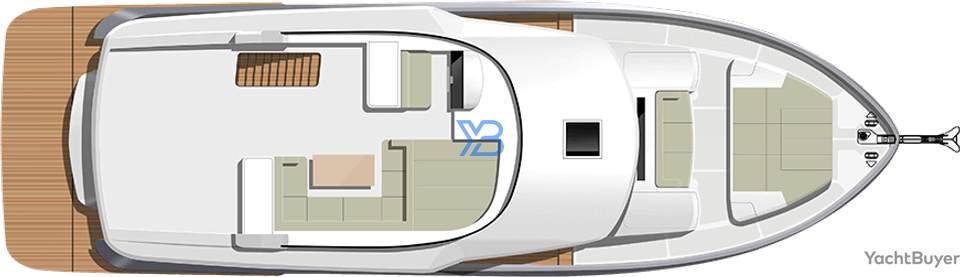 Flybridge Sirena 58