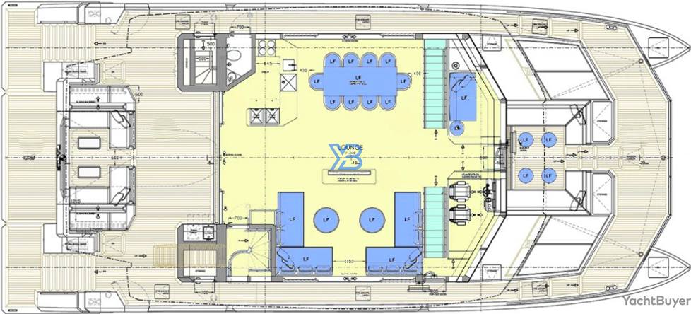  layout